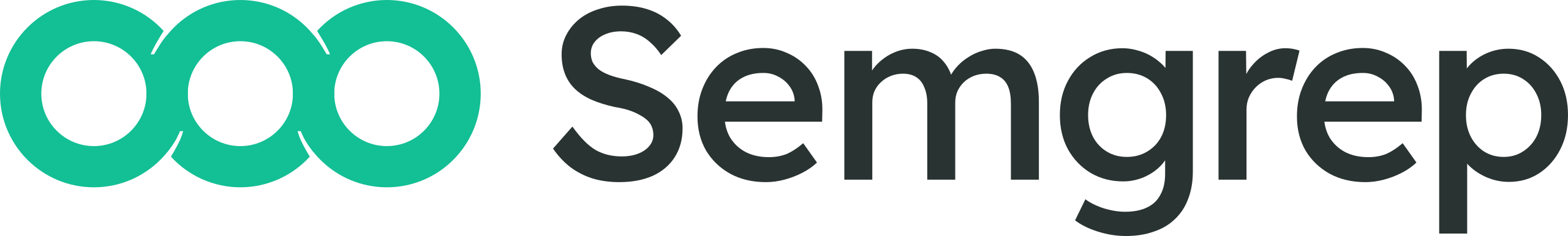 Semgrep