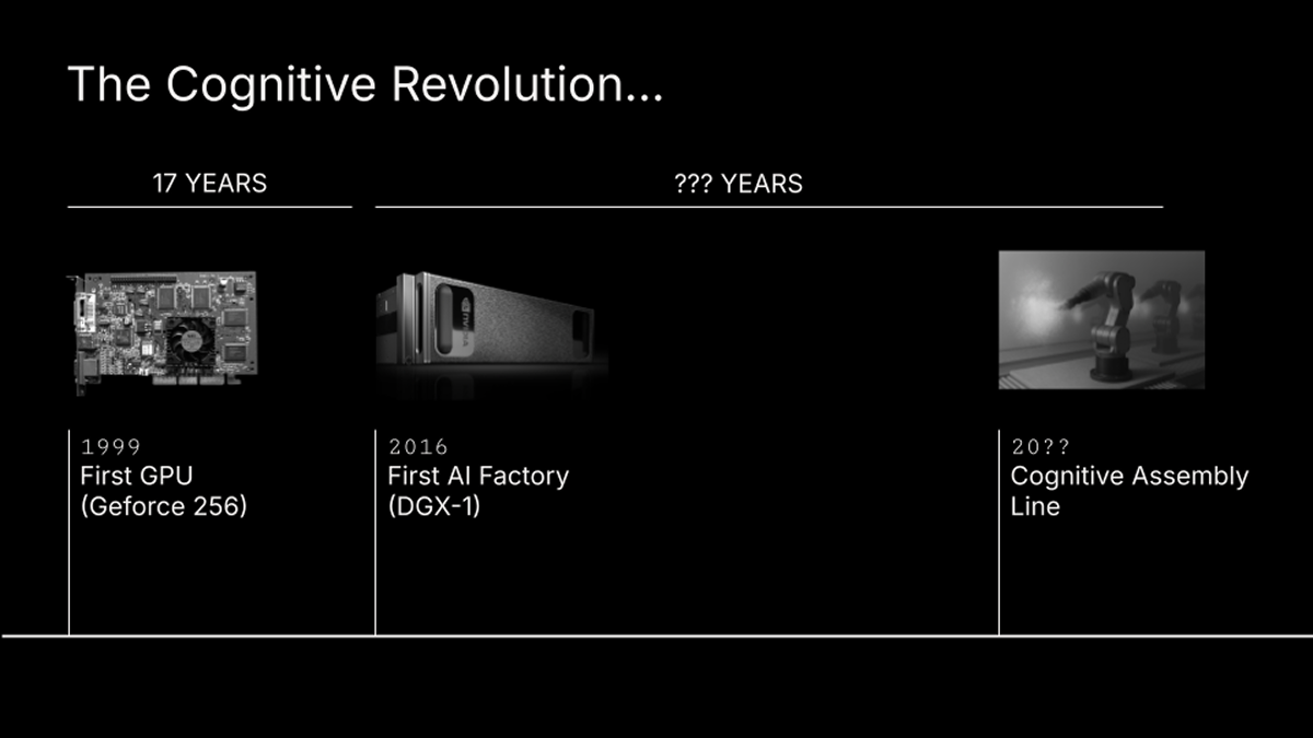 10万亿美元的人工智能革命